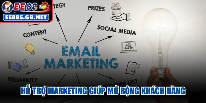 Hỗ trợ marketing giúp mở rộng khách hàng