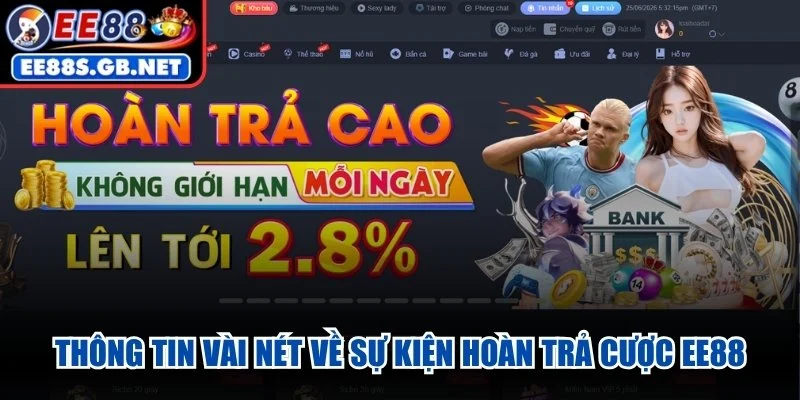 Thông tin vài nét về sự kiện hoàn trả cược EE88
