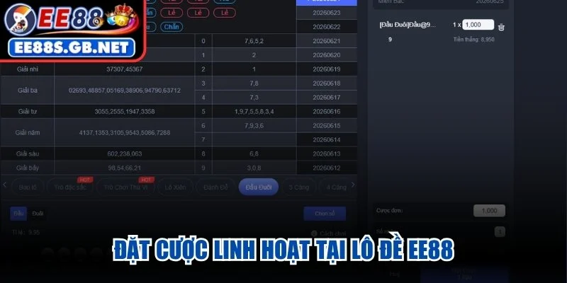 Đặt cược linh hoạt tại Lô Đề EE88, phù hợp mọi ngân sách