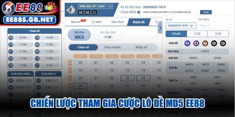 Chiến lược tham gia cược lô đề MD5 EE88