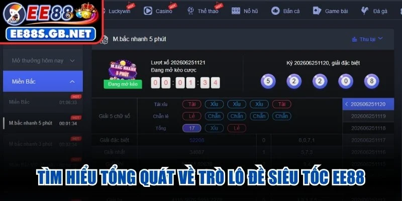 Tìm hiểu tổng quát về trò lô đề siêu tốc EE88