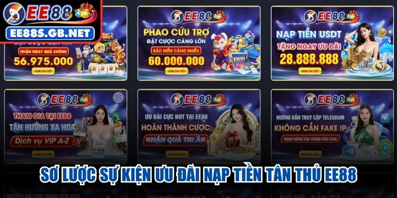 Sơ lược sự kiện ưu đãi nạp tiền tân thủ EE88